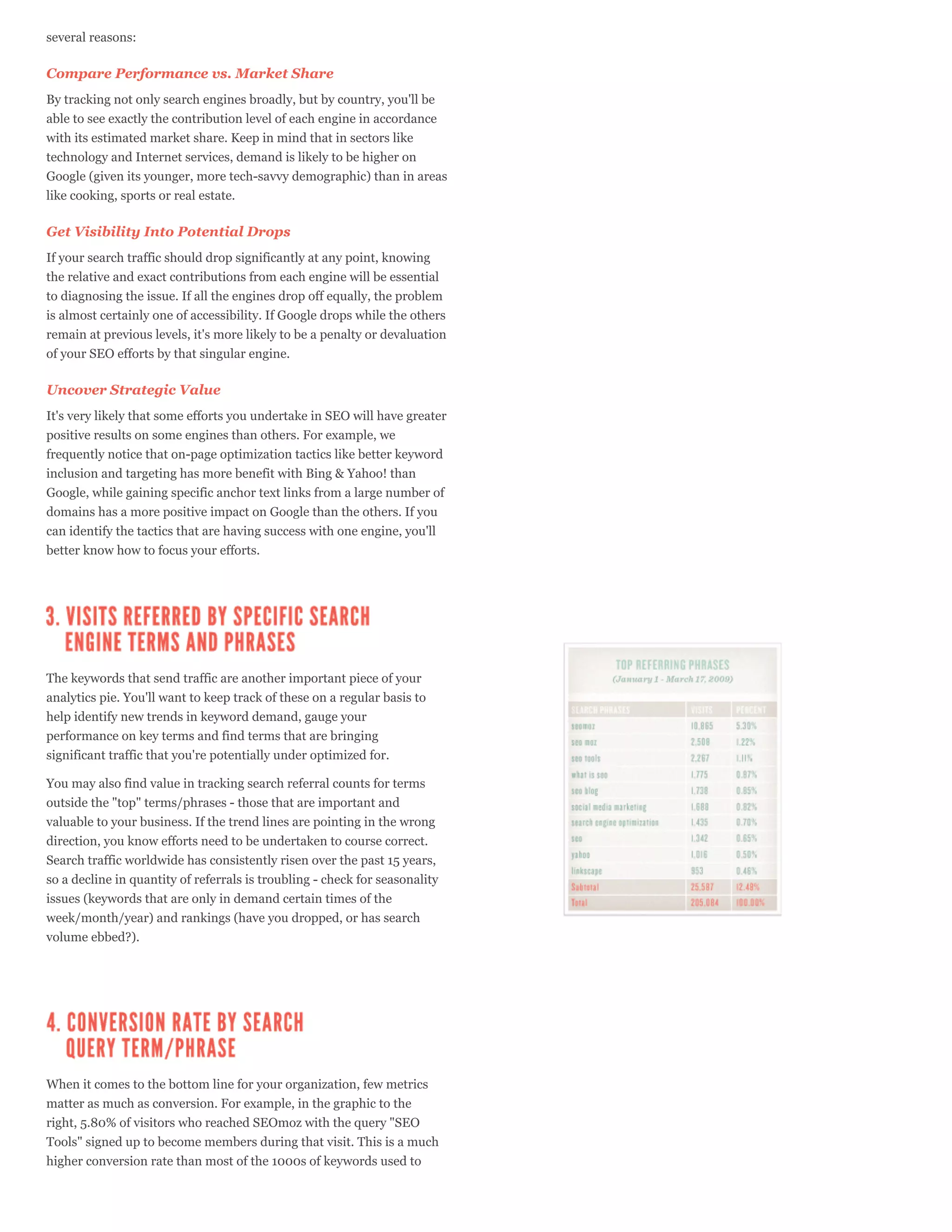 several reasons:

Compare Performance vs. Market Share
By tracking not only search engines broadly, but by country, you'll be
able to see exactly the contribution level of each engine in accordance
with its estimated market share. Keep in mind that in sectors like
technology and Internet services, demand is likely to be higher on
Google (given its younger, more tech-savvy demographic) than in areas
like cooking, sports or real estate.

Get Visibility Into Potential Drops
If your search traffic should drop significantly at any point, knowing
the relative and exact contributions from each engine will be essential
to diagnosing the issue. If all the engines drop off equally, the problem
is almost certainly one of accessibility. If Google drops while the others
remain at previous levels, it's more likely to be a penalty or devaluation
of your SEO efforts by that singular engine.

Uncover Strategic Value
It's very likely that some efforts you undertake in SEO will have greater
positive results on some engines than others. For example, we
frequently notice that on-page optimization tactics like better keyword
inclusion and targeting has more benefit with Bing & Yahoo! than
Google, while gaining specific anchor text links from a large number of
domains has a more positive impact on Google than the others. If you
can identify the tactics that are having success with one engine, you'll
better know how to focus your efforts.




The keywords that send traffic are another important piece of your
analytics pie. You'll want to keep track of these on a regular basis to
help identify new trends in keyword demand, gauge your
performance on key terms and find terms that are bringing
significant traffic that you're potentially under optimized for.

You may also find value in tracking search referral counts for terms
outside the "top" terms/phrases - those that are important and
valuable to your business. If the trend lines are pointing in the wrong
direction, you know efforts need to be undertaken to course correct.
Search traffic worldwide has consistently risen over the past 15 years,
so a decline in quantity of referrals is troubling - check for seasonality
issues (keywords that are only in demand certain times of the
week/month/year) and rankings (have you dropped, or has search
volume ebbed?).




When it comes to the bottom line for your organization, few metrics
matter as much as conversion. For example, in the graphic to the
right, 5.80% of visitors who reached SEOmoz with the query "SEO
Tools" signed up to become members during that visit. This is a much
higher conversion rate than most of the 1000s of keywords used to
 