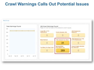 Crawl Warnings Calls Out Potential Issues
 