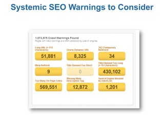 Systemic SEO Warnings to Consider
 