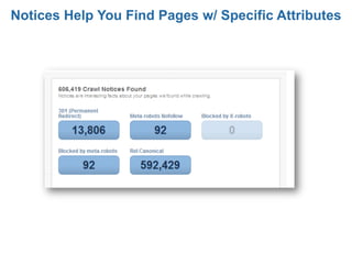 Notices Help You Find Pages w/ Specific Attributes
 