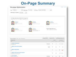 On-Page Summary
 