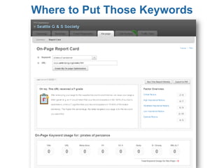 Where to Put Those Keywords
 