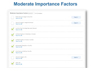 Moderate Importance Factors
 