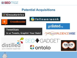 Potential Acquisitions
 