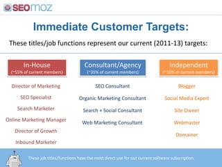Immediate Customer Targets:
SEO Specialist
Search Marketer
These titles/job functions represent our current (2011-13) targ...