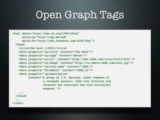 Open Graph Tags
 