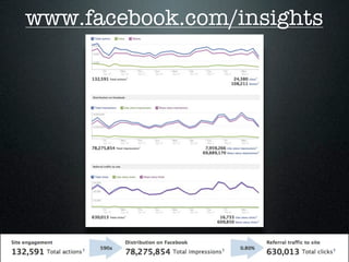 www.facebook.com/insights
 