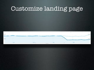 Customize landing page
 