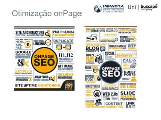 Otimização onPage
 