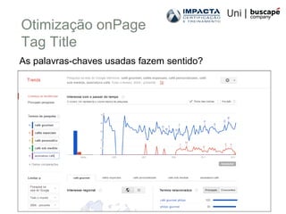 Otimização onPage
Tag Title
As palavras-chaves usadas fazem sentido?
 