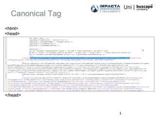 1
Canonical Tag
<html>
<head>
</head>
 