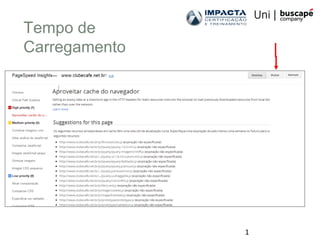 1
Tempo de
Carregamento
 