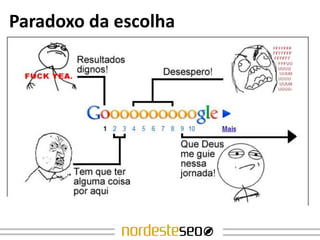 Paradoxo da escolha
 