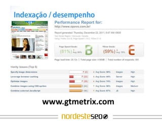 Glossário
Entendendo a sopa de letrinhas



    www.gtmetrix.com
 