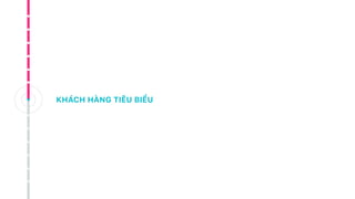 KHÁCH HÀNG TIÊU BIỂU
 