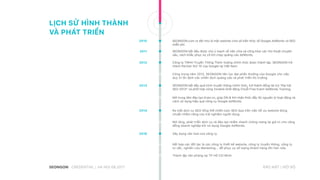 BẢO MẬT | NỘI BỘ
LỊCH SỬ HÌNH THÀNH
VÀ PHÁT TRIỂN
2010 SEONGON.com ra đời như là một website chia sẻ kiến thức về Google AdWords và SEO
miễn phí.
SEONGON bắt đầu được chú ý mạnh về việc chia sẻ công khai các thủ thuật chuyên
sâu, cách khắc phục sự cố khi chạy quảng cáo AdWords.
2011
Cũng trong năm 2012, SEONGON liên tục đạt phần thường của Google cho việc
duy trì ổn định các chiến dịch quảng cáo và phát triển thị trường.
2012
2013
Công ty TNHH Truyền Thông Thịnh Vượng chính thức được thành lập. SEONGON trở
thành Partner thứ 10 của Google tại Việt Nam.
SEONGON bắt đầu quá trình truyền thông chính thức, trở thành đồng tài trợ “Đại hội
SEO 2013” và phối hợp cũng Vinalink khởi động Chuỗi Free Event AdWords Training.
Mở trung tâm đào tạo itrain.vn, giúp DN & KH nhận thức đầy đủ nguyên lý hoạt động và
cách sử dụng hiệu quả công cụ Google AdWords.
Ra mắt dịch vụ SEO tổng thể chiến lược SEO dựa trên việc tối ưu website đúng
chuẩn nhằm nâng cao trải nghiệm người dùng.
2014
Mở rộng, phát triển dịch vụ và đào tạo nhằm nhanh chóng mang lại giá trị cho cộng
đồng doanh nghiệp khi sử dụng Google AdWords.
Xây dựng văn hoá của công ty.2016
Kết hợp các đối tác là các công ty thiết kế website, công ty truyền thông, công ty
tư vấn, nghiên cứu Marketing... để phục vụ số lượng khách hàng lớn hơn nữa.
Thành lập văn phòng tại TP Hồ Chí Minh
CREDENTIAL | HA NOI 08.2017
 