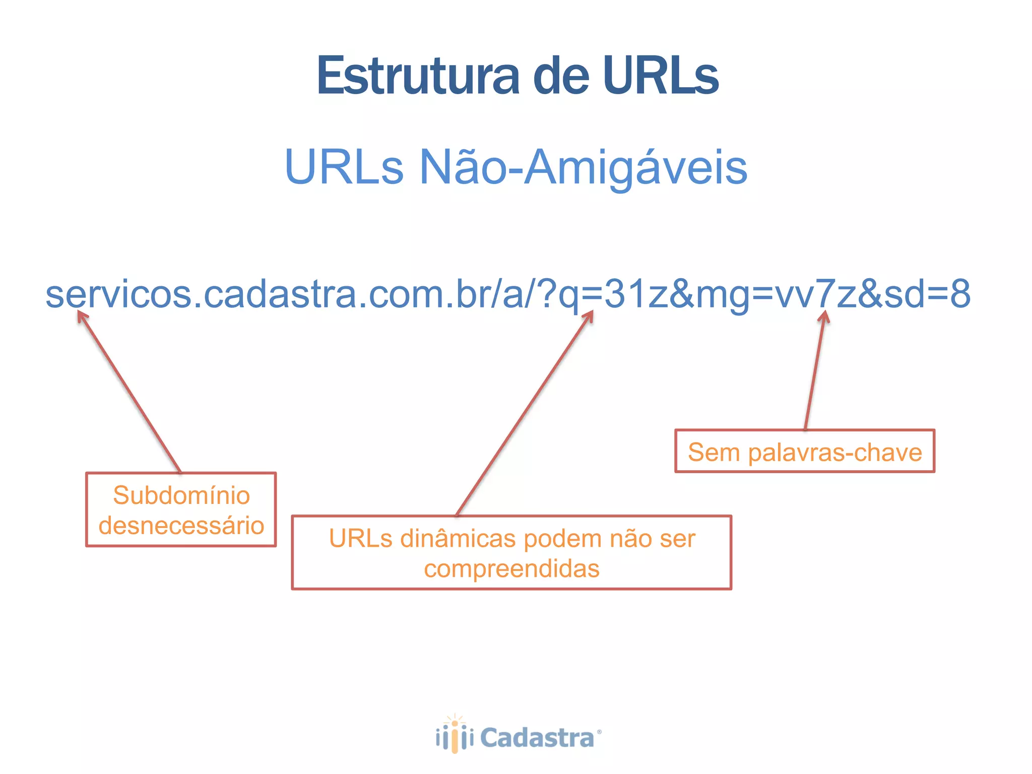 Estrutura de URLs
                  URLs Não-Amigáveis

servicos.cadastra.com.br/a/?q=31z&mg=vv7z&sd=8


                                              Sem palavras-chave
   Subdomínio
  desnecessário    URLs dinâmicas podem não ser
                          compreendidas
 