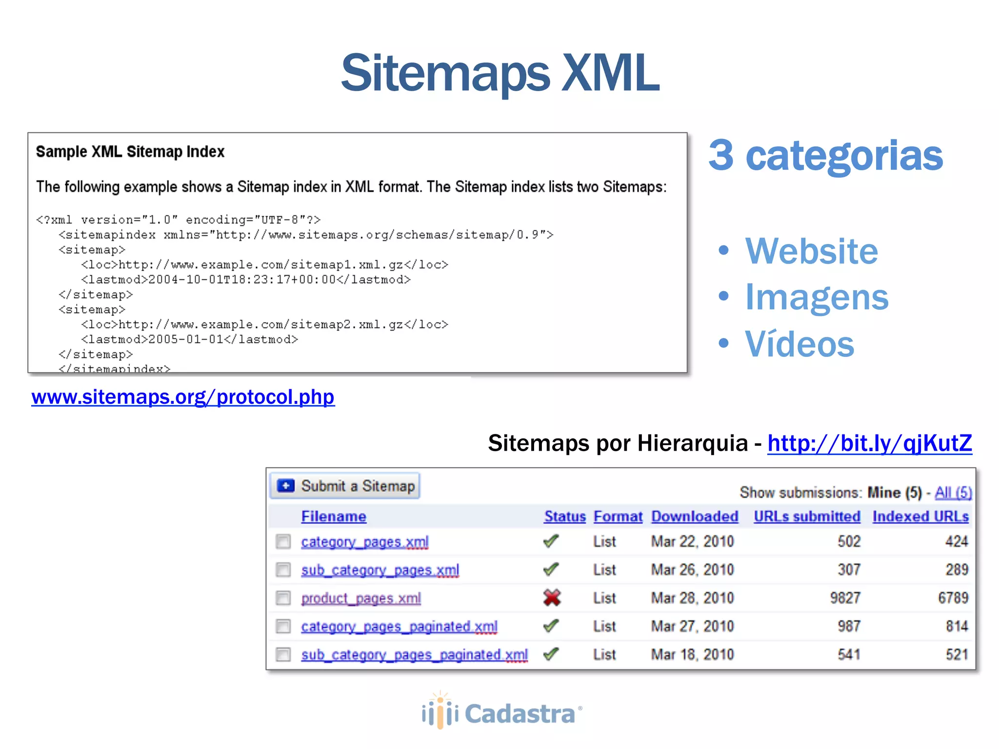 Sitemaps XML
                                                         3 categorias

                                                          •  Website
                                                          •  Imagens
                                                          •  Vídeos
www.sitemaps.org/protocol.php

                                     Sitemaps por Hierarquia - http://bit.ly/qjKutZ
 