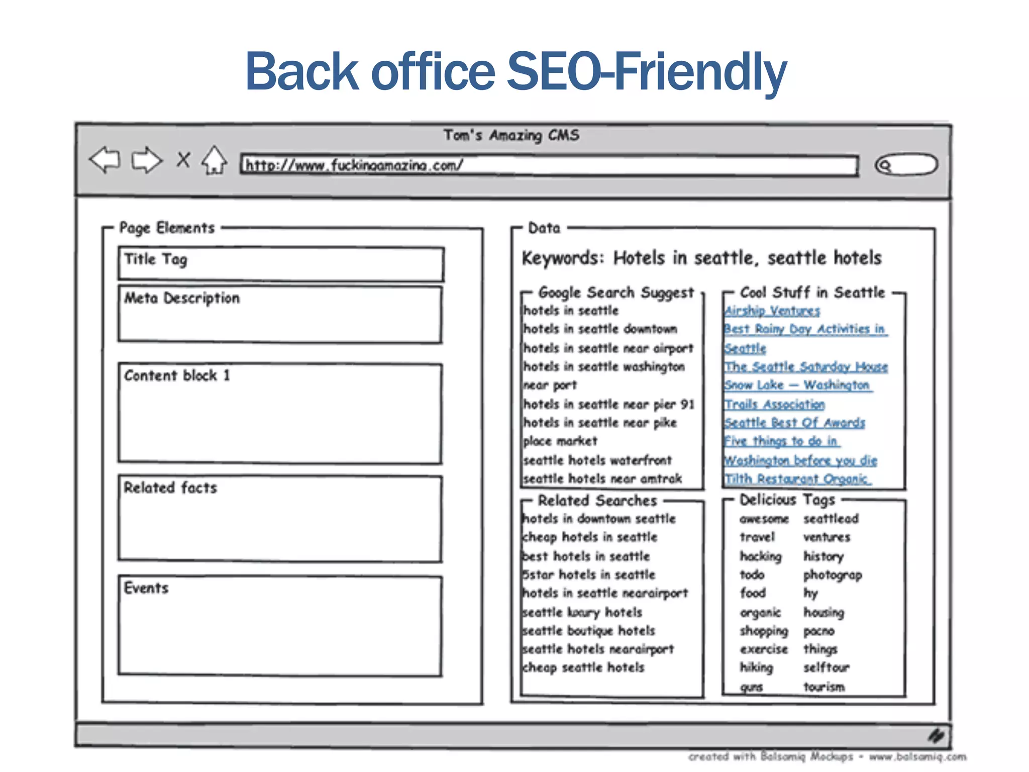 Back office SEO-Friendly




                           20
 