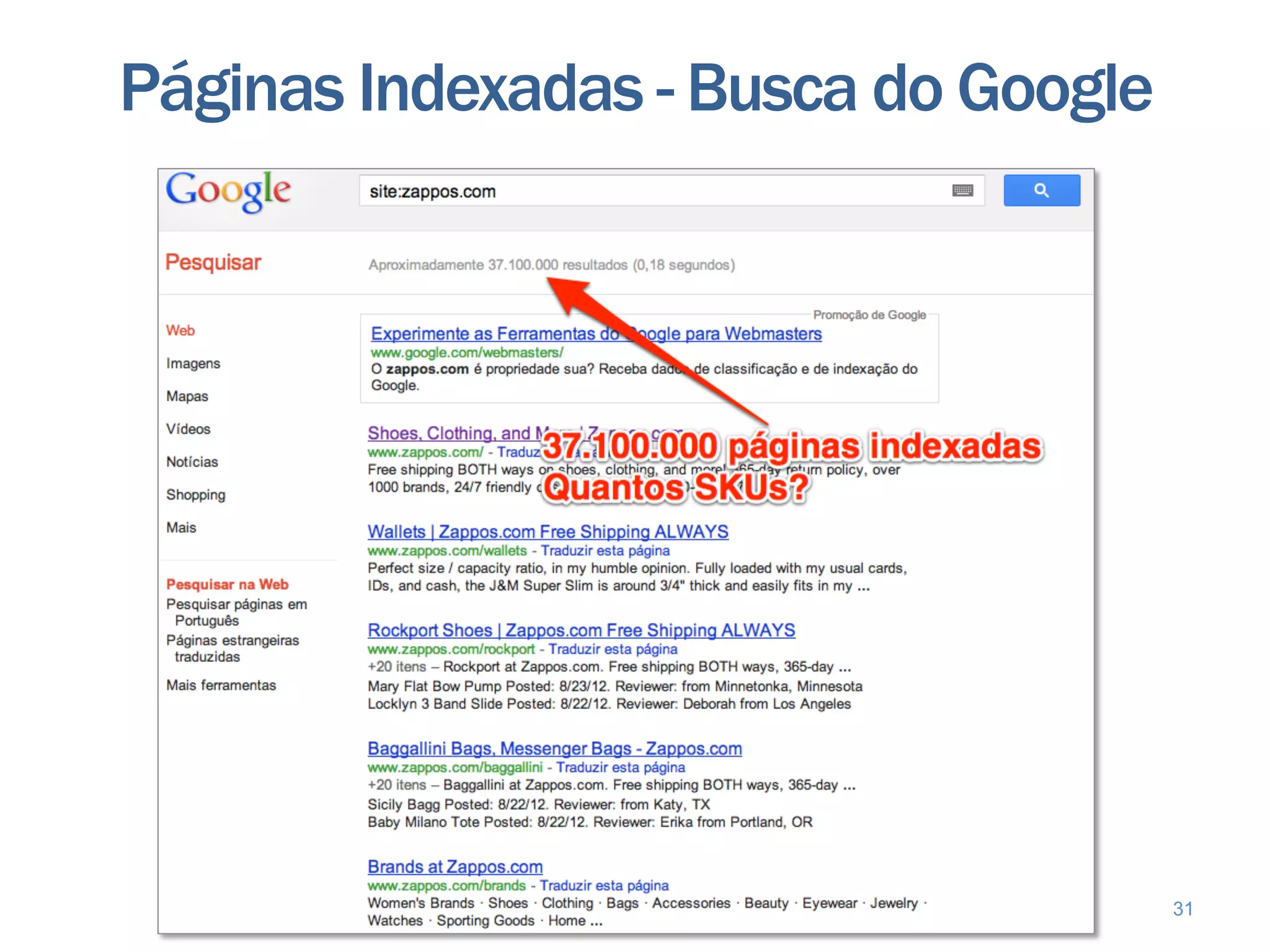Páginas Indexadas - Busca do Google




                                      31
 