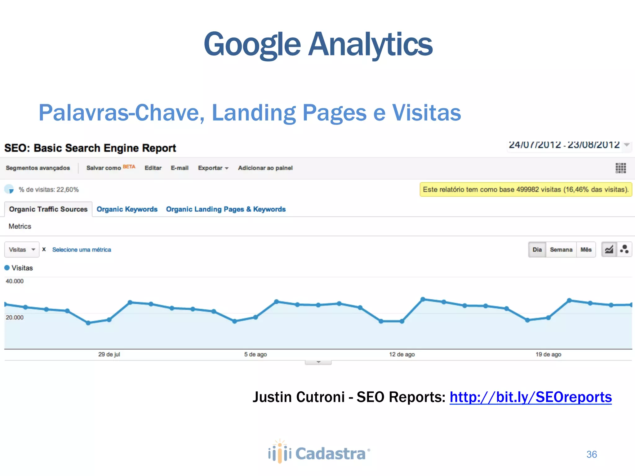Google Analytics
Palavras-Chave, Landing Pages e Visitas




                   Justin Cutroni - SEO Reports: http://bit.ly/SEOreports


                                                                     36
 