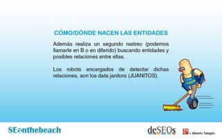 Seonthebeach