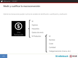 @ikhuerta - #SOB17
Medir y cualificar la macroconversión
#3
Además las transacciones pueden nutrirse de variables de ident...
