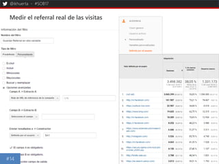 @ikhuerta - #SOB17
Medir el referral real de las visitas
#14
 