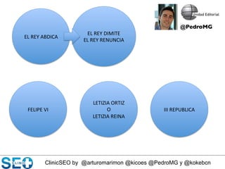 ClinicSEO by @arturomarimon @kicoes @PedroMG y @kokebcn
EL	
  REY	
  DIMITE	
  
EL	
  REY	
  RENUNCIA	
  
EL	
  REY	
  ABDICA	
  
FELIPE	
  VI	
  
LETIZIA	
  ORTIZ	
  
O	
  	
  
LETIZIA	
  REINA	
  
III	
  REPUBLICA	
  
@PedroMG	

 