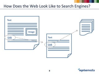 How Does the Web Look Like to Search Engines?


 Text



            Image

  Link                 Text

                       Link




                       8
 