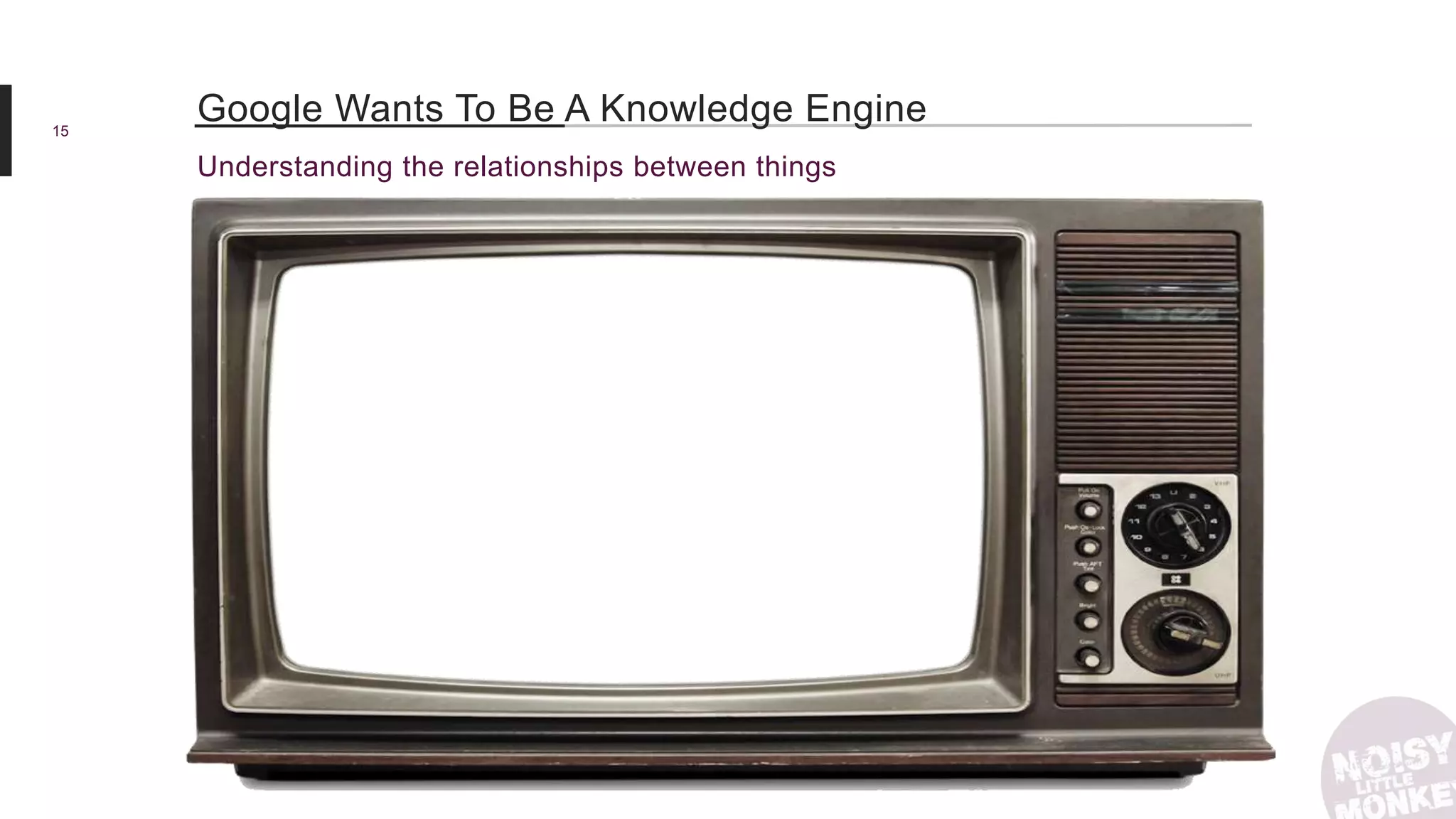 15
Understanding the relationships between things
Google Wants To Be A Knowledge Engine
 