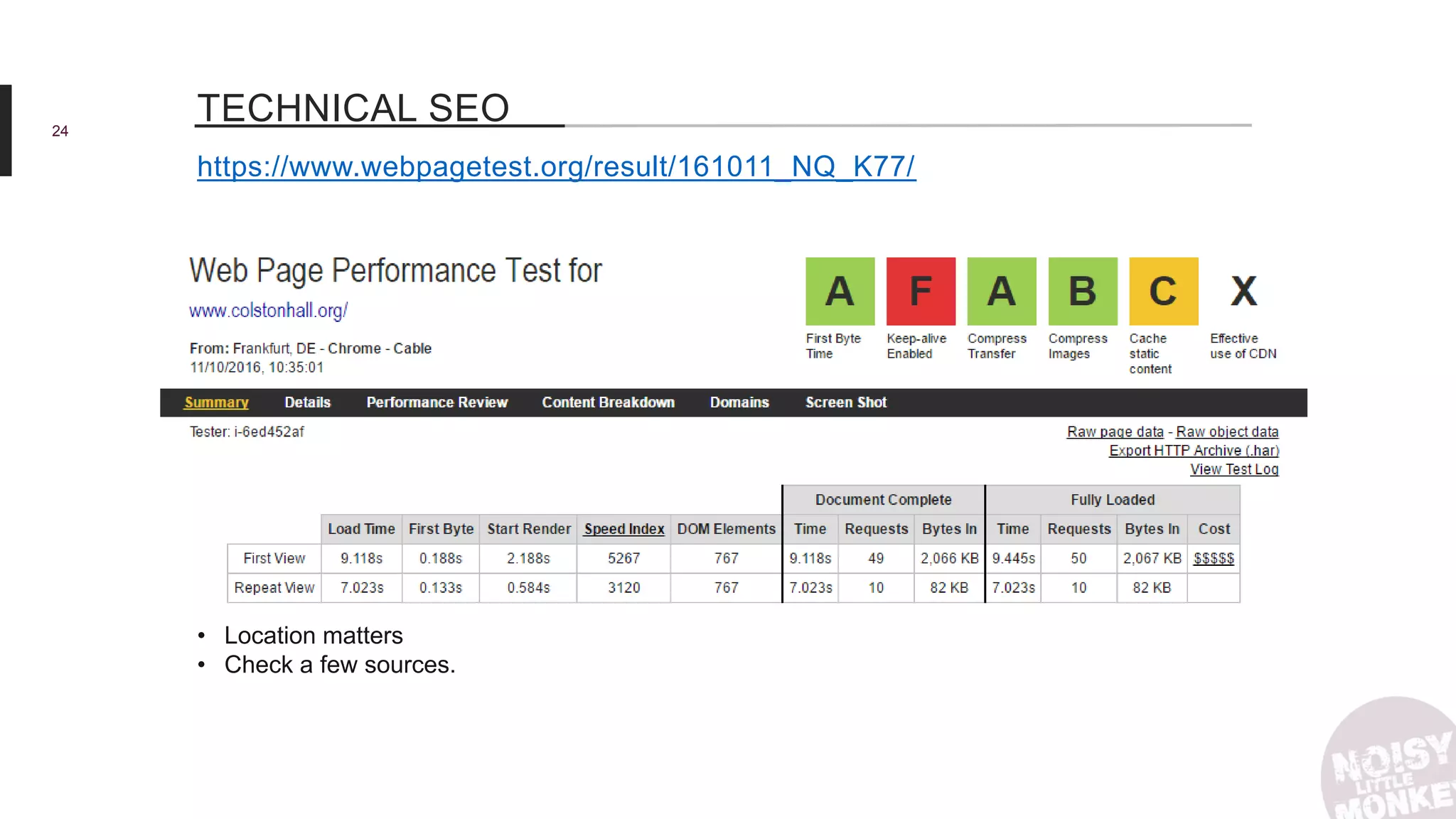 24
https://www.webpagetest.org/result/161011_NQ_K77/
TECHNICAL SEO
• Location matters
• Check a few sources.
 
