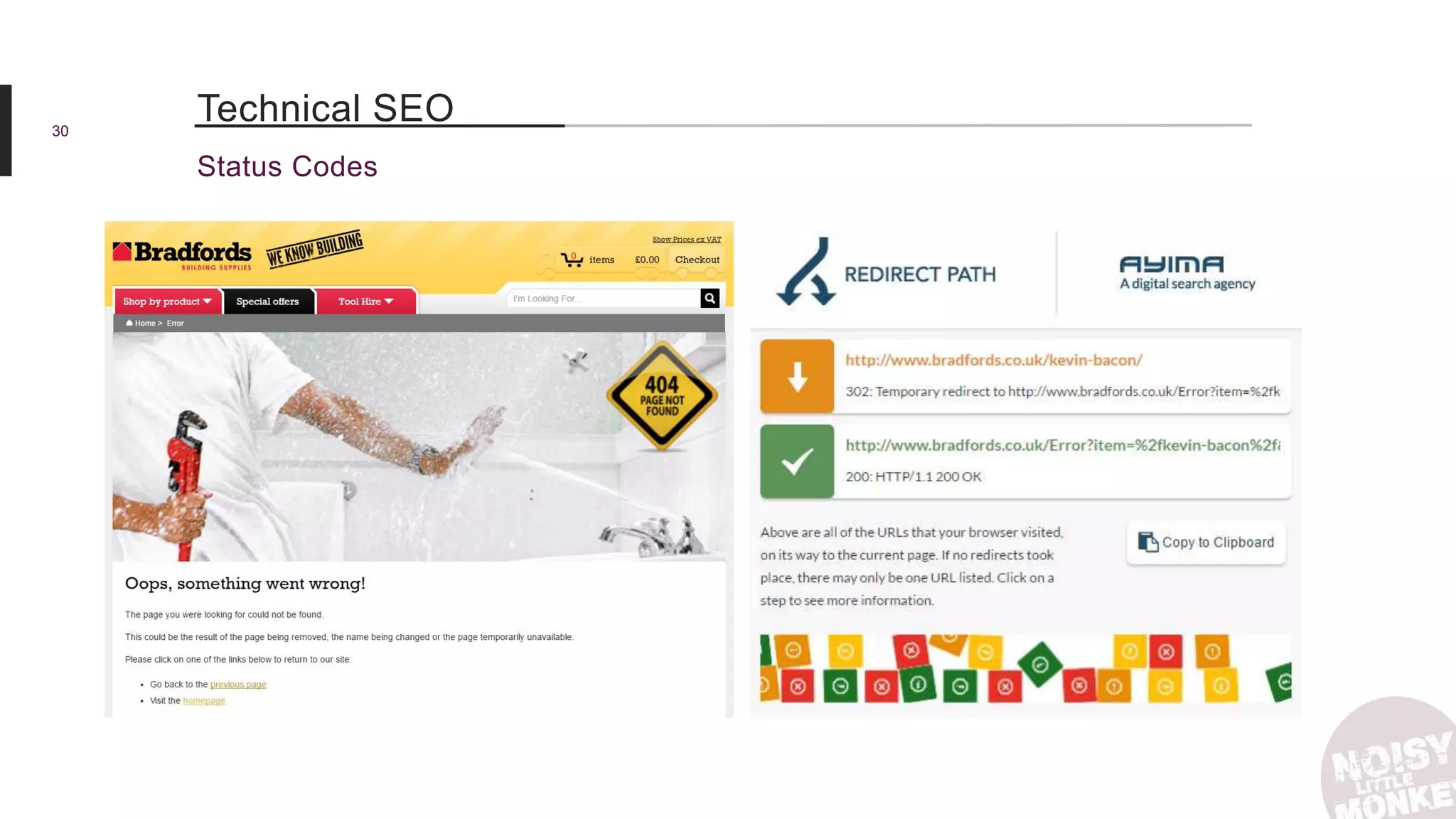 30
Status Codes
Technical SEO
 