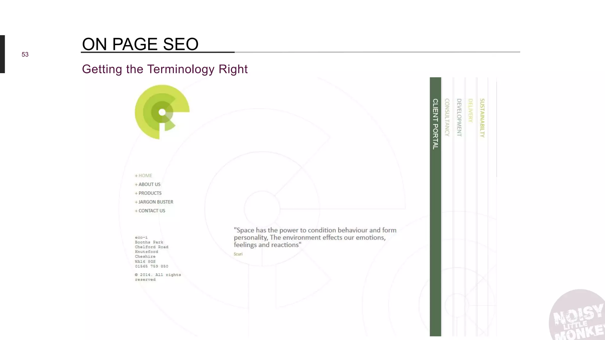 53
Getting the Terminology Right
ON PAGE SEO
 