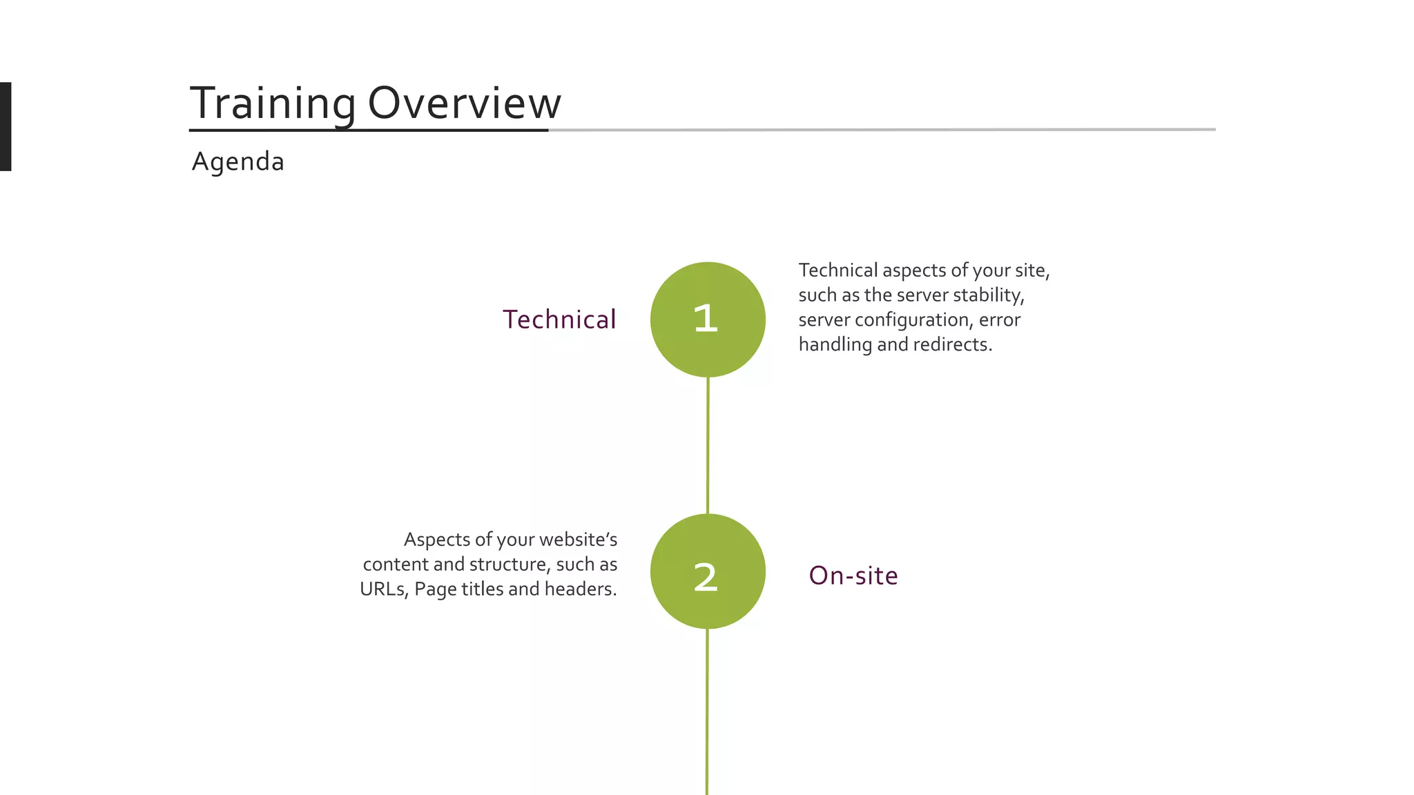 Agenda
Training Overview
1
Technical aspects of your site,
such as the server stability,
server configuration, error
handling and redirects.
2
Technical
Aspects of your website’s
content and structure, such as
URLs, Page titles and headers.
On-site
 