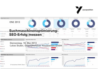 Suchmaschinenoptimierung:
SEO-Erfolg messen
Donnerstag, 16. Mai 2013
Lukas Stuber, Geschäftsführer Yourposition GmbH
ONE 2013
1© Yourposition GmbH, Zürich
 