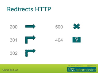 João Gabriel da Fonseca @jgdafonseca
200
301 404
500
302
 