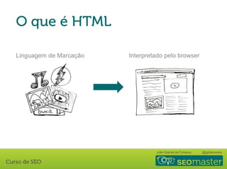 João Gabriel da Fonseca @jgdafonseca
Linguagem de Marcação Interpretado pelo browser
 