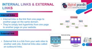 16
• Internal links is the link from one page to
another page on the same domain.
• They’re simply text hyperlinks from one page
to another page on your website.
External link
Internal links
• External link is a link from your web sites to
another web site, External links also called
an outbound links.
 
