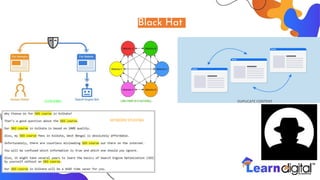 Black Hat
CLOCKING DUPLICATE CONTENT
KEYWORD STUFFING
 