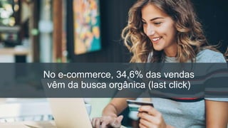No e-commerce, 34,6% das vendas
vêm da busca orgânica (last click)
 