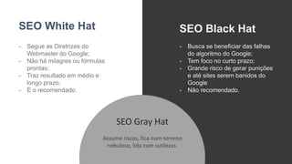 SEO White Hat
- Segue as Diretrizes do
Webmaster do Google;
- Não há milagres ou fórmulas
prontas;
- Traz resultado em médio e
longo prazo;
- É o recomendado.
SEO Black Hat
- Busca se beneficiar das falhas
do algoritmo do Google;
- Tem foco no curto prazo;
- Grande risco de gerar punições
e até sites serem banidos do
Google
- Não recomendado.
SEO Gray Hat
Assume riscos, fica num terreno
nebuloso, lida com sutilezas.
 