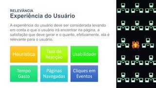 RELEVÂNCIA
Experiência do Usuário
A experiência do usuário deve ser considerada levando
em conta o que o usuário irá encontrar na página, a
satisfação que deve gerar e o quanto, efetivamente, ela é
relevante para o usuário.
Heurística
Taxa de
Rejeição
Usabilidade
Tempo
Gasto
Páginas
Navegadas
Cliques em
Eventos
 
