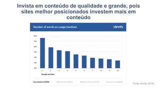 Invista em conteúdo de qualidade e grande, pois
sites melhor posicionados investem mais em
conteúdo
Fonte: Ahrefs (2016)
 