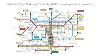 O Gartner Digital Marketing Transit Map (2017) mostra o quanto há caminhos!
 