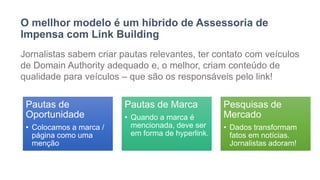 O mellhor modelo é um híbrido de Assessoria de
Impensa com Link Building
Jornalistas sabem criar pautas relevantes, ter contato com veículos
de Domain Authority adequado e, o melhor, criam conteúdo de
qualidade para veículos – que são os responsáveis pelo link!
Pautas de
Oportunidade
• Colocamos a marca /
página como uma
menção
Pautas de Marca
• Quando a marca é
mencionada, deve ser
em forma de hyperlink.
Pesquisas de
Mercado
• Dados transformam
fatos em notícias.
Jornalistas adoram!
 