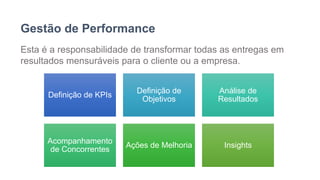 Gestão de Performance
Esta é a responsabilidade de transformar todas as entregas em
resultados mensuráveis para o cliente ou a empresa.
Definição de KPIs
Definição de
Objetivos
Análise de
Resultados
Acompanhamento
de Concorrentes
Ações de Melhoria Insights
 