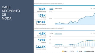 CASE
SEGMENTO
DE
MODA
 
