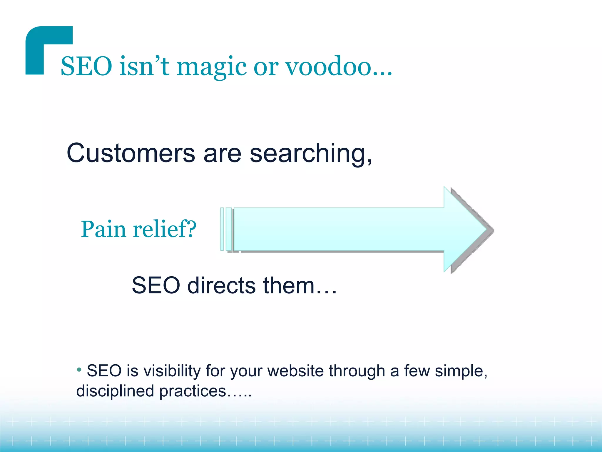 SEO isn’t magic or voodoo…


Customers are searching,

 Pain relief?

        SEO directs them…


 • SEO is visibility for your website through a few simple,
 disciplined practices…..
 
