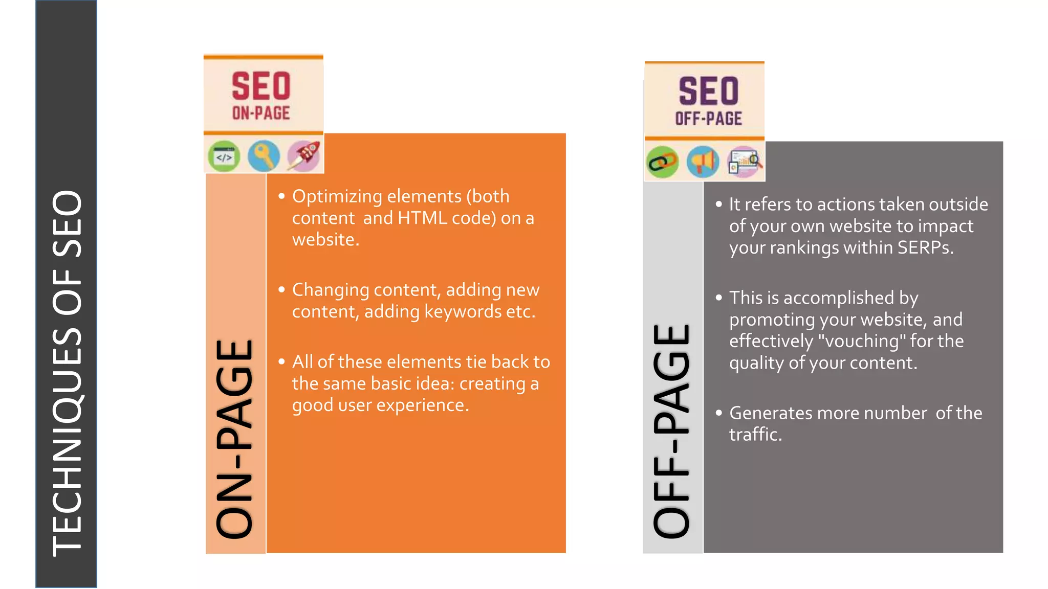 ON-PAGE
• Optimizing elements (both
content and HTML code) on a
website.
• Changing content, adding new
content, adding keywords etc.
• All of these elements tie back to
the same basic idea: creating a
good user experience.
OFF-PAGE
• It refers to actions taken outside
of your own website to impact
your rankings within SERPs.
• This is accomplished by
promoting your website, and
effectively "vouching" for the
quality of your content.
• Generates more number of the
traffic.
TECHNIQUESOFSEO
 